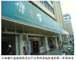 零售药店多元化发展之路与药妆店的盛行